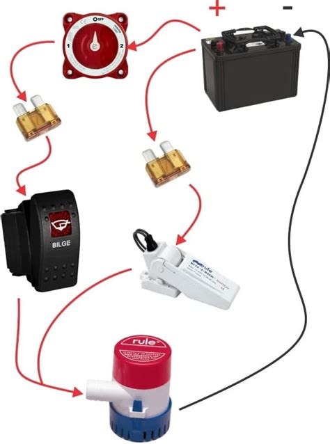sahara bilge pump wiring diagram