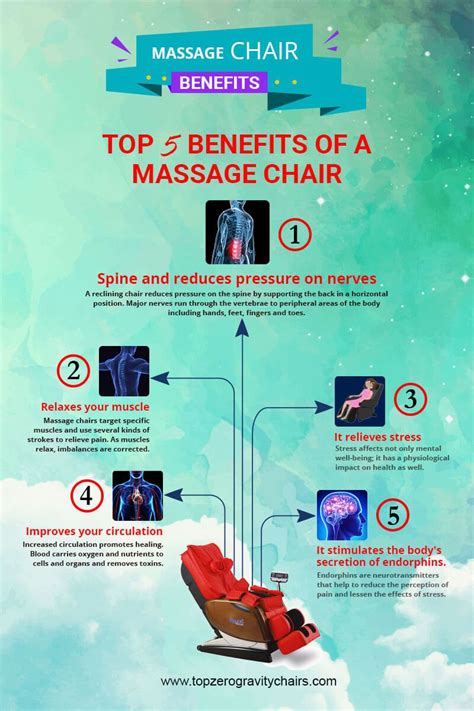 Massage Chair Chair Massage Benefits Massage Chair Good Massage