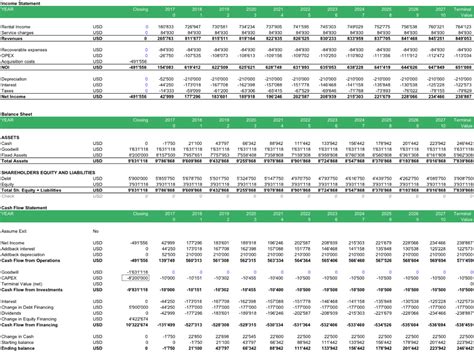 real estate agent balance sheet template