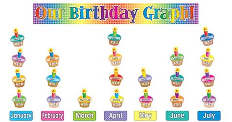 images   printable birthday bulletin boards printable