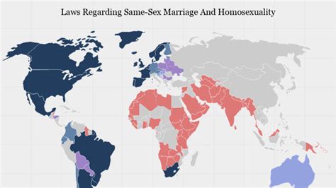 Laws Regarding Same Sex Marriage And Homosexuality
