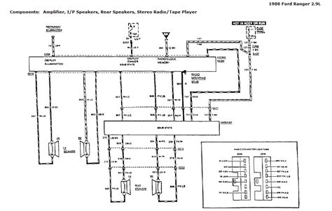 radio wiring diagram    ford ranger xlt