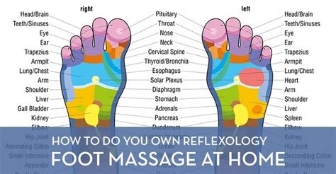 how to do your own reflexology foot massage at home
