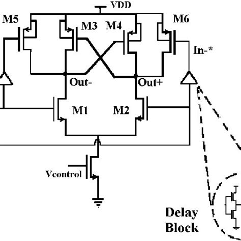 circuit diagram  vco   circuit diagram   scientific diagram