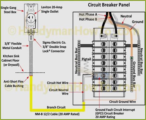 rj socket wiring diagram uk diagrams resume examples