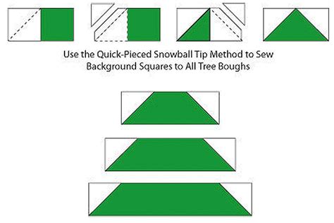 easy patchwork christmas tree quilt block pattern