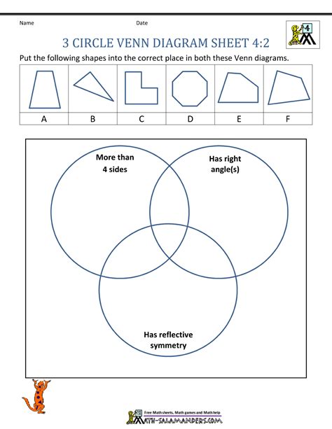 circle venn diagram worksheets