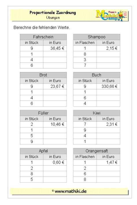 proportionale zuordnung klasse  klassenarbeiten