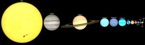 mars size compared   planets