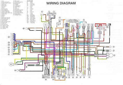 kenwood wiring harness diagram diagram kenwood original wire harness ddx ddx ddxhd