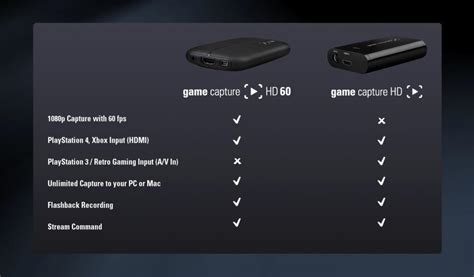 elgato hd60 high definition game capture recorder for xbox