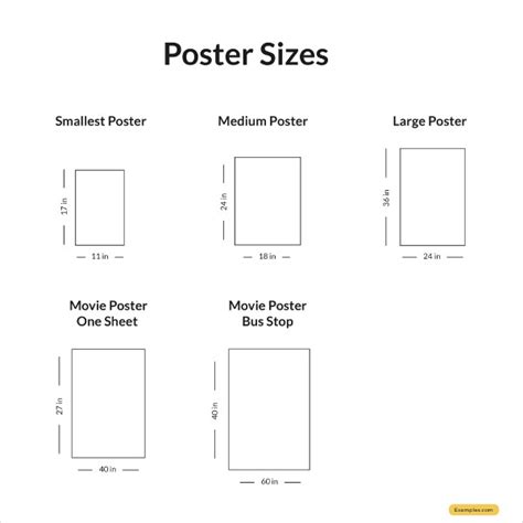 Poster Template Size