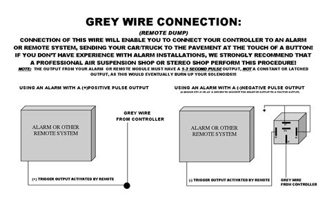avs  switch box wiring diagram diagram definition