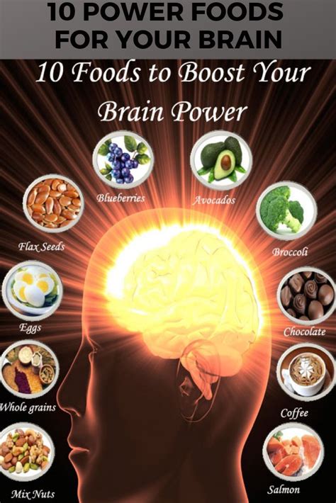 10 Power Foods For Your Brain Brain Food Healthy Brain Brain