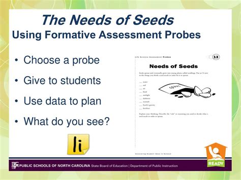 Ppt Formative Assessment Model Powerpoint Presentation Free Download