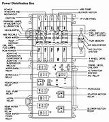 Wiring 1998 Expedition Fuse F150 Justanswer Explorer Fog Ignition Bomba Passenger sketch template