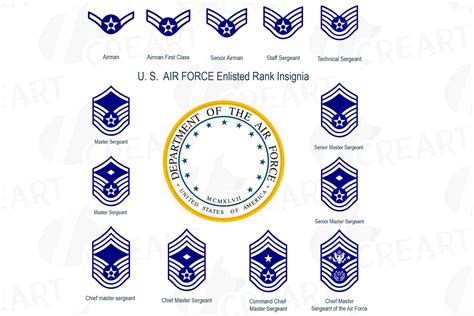 air force enlisted rank insignia collection  af vector