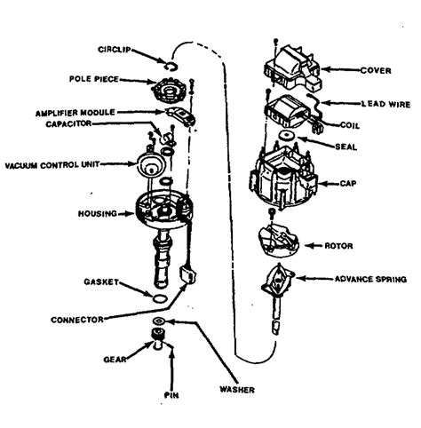 gm hei chevy  hei distributor wiring diagram easy wiring