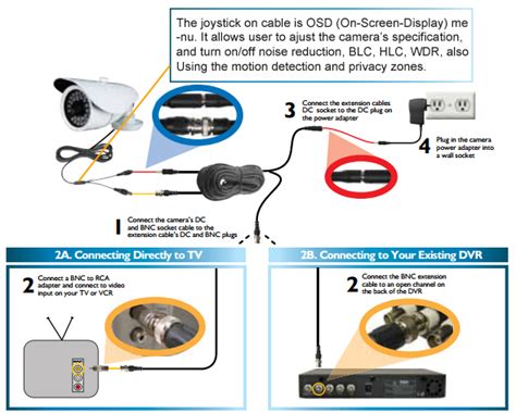 cctv camera wiring diagram