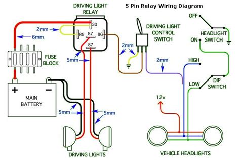 5 pin headlight wiring diagram for cars and trucks relay