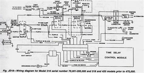 john deere  wiring diagram cadicians blog
