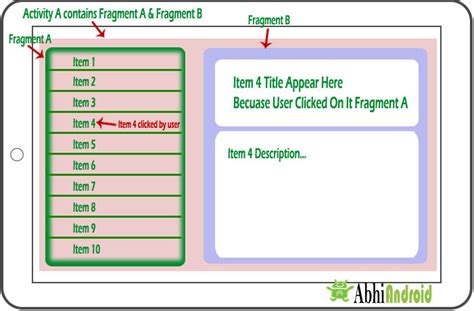 tutorial fragment android studio tutorial iki rek