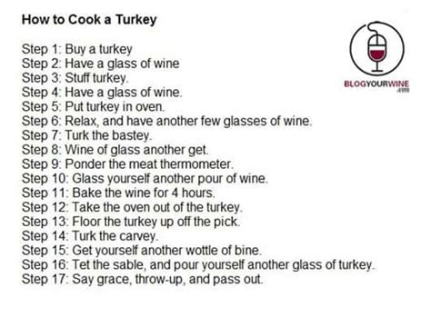 How To Cook A Turkeywith A Little Help From Wine Blog