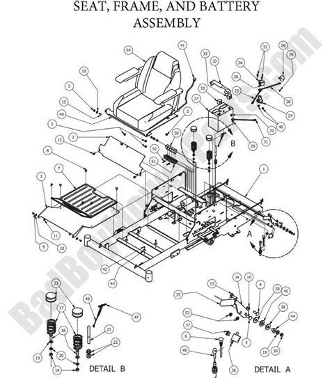 bad boy buggy wiring diagram