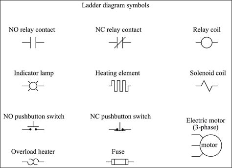 denso  pin relay diagram diagrams resume template collections