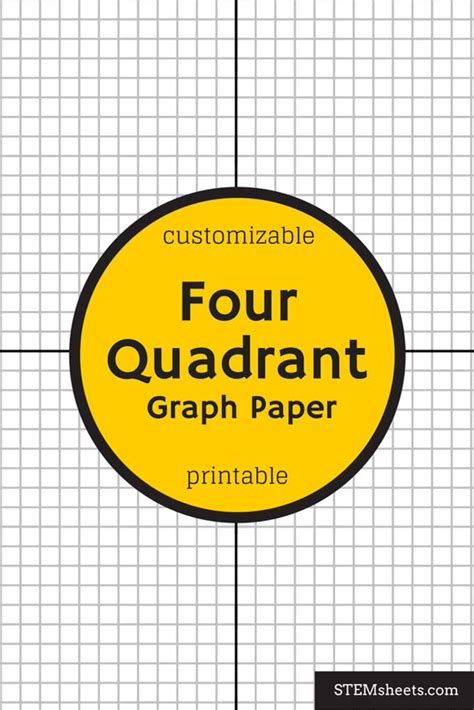 ideas  quadrant graph quadrant coordinate  math stem