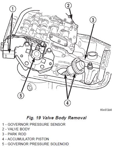 valve body diagram kairenkeilah