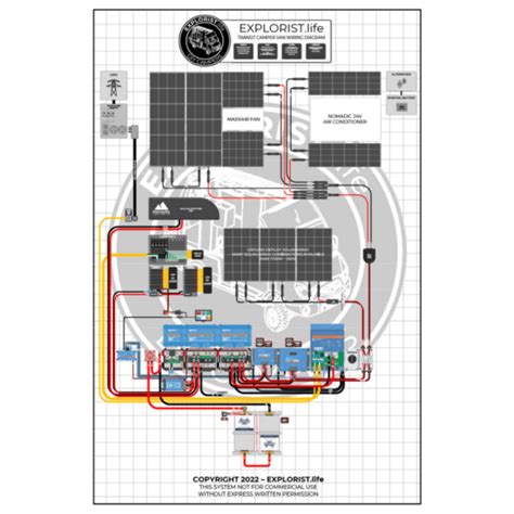 ah battery bank   multiplus   solar wiring diagram exploristlife