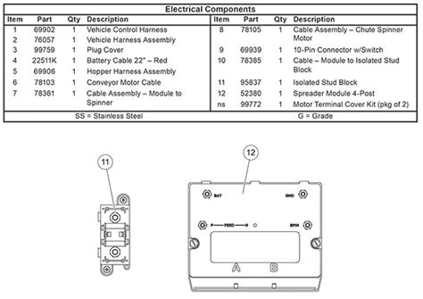 fisher steel caster electrical components