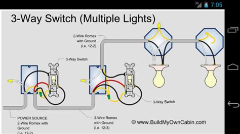 diagram electrical residential wiring diagrams mydiagramonline