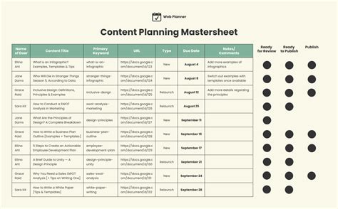 social media content plan template