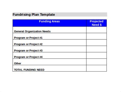 sample fundraising plan templates  ms word  pages