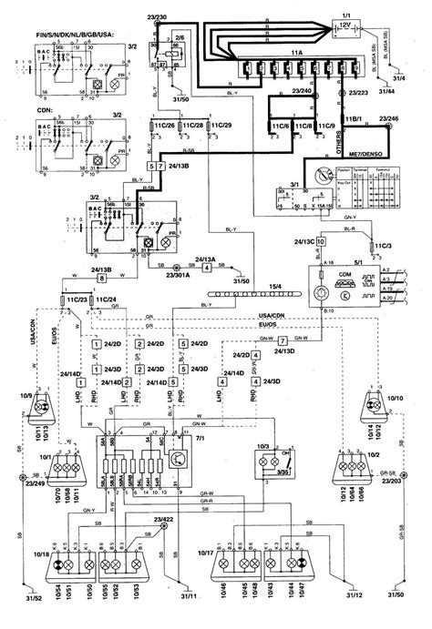 volvo fh nh truck wiring diagram service manual  november  activity diagram
