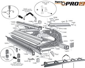 tapco pro  brake parts building mixtures