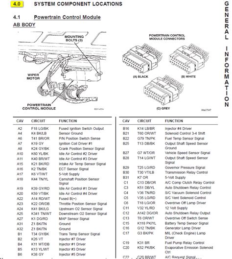 jeep grand cherokee driver door wiring diagram