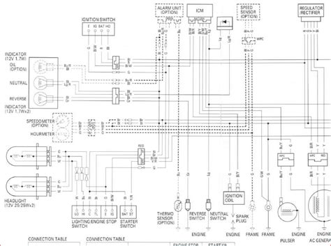 wiring diagram  honda rancher atv wiring diagram  schematic