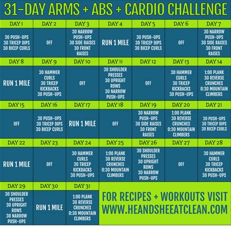 31 Day Arms Abs And Cardio Challenge