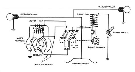 lionel wiring diagrams wiring diagram