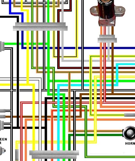suzuki gsxf   katana usa spec colour wiring loom diagram