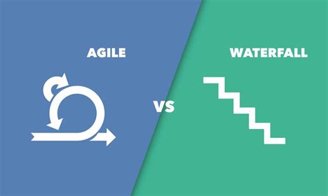 waterfall  agile     approach   software