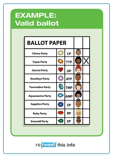 sample ballot paper  borough polls    philly polling