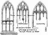 Windows Tracery Architecture Gothic Window Church Types Medieval Sketches Diagrams Sketch Nottingham Designs Cathedral Side Architectural Treatment Castles History Notes sketch template