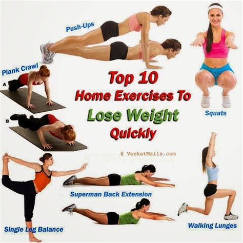 Best Workouts For Weight Loss At Home Westquestions