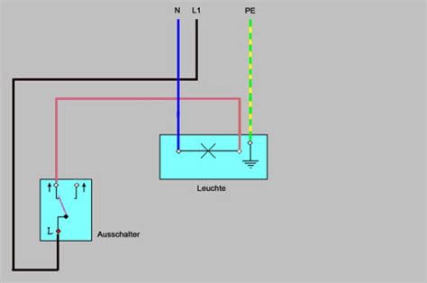 elektroinstallation schalter und steckdosen