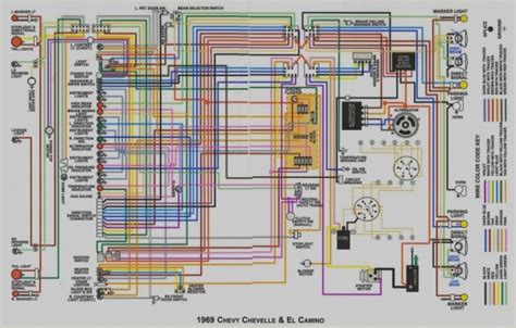 painless wiring harness diagram