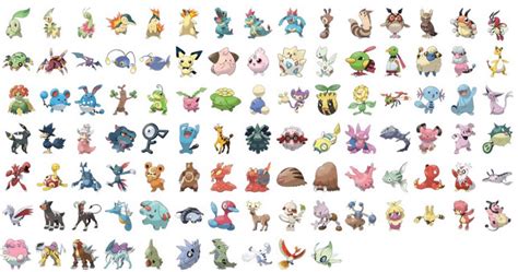 Los 100 Nuevos Pokémons Llegarán A Pokémon Go A Partir Del 12 De Diciembre